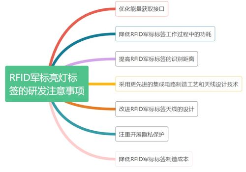 廣州一芯未來科技 引領物聯(lián)網(wǎng)未來，鑄就專業(yè)電子交流平臺